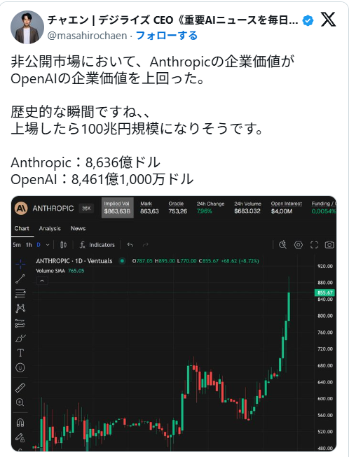 代替テキスト