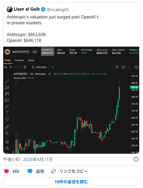 代替テキスト